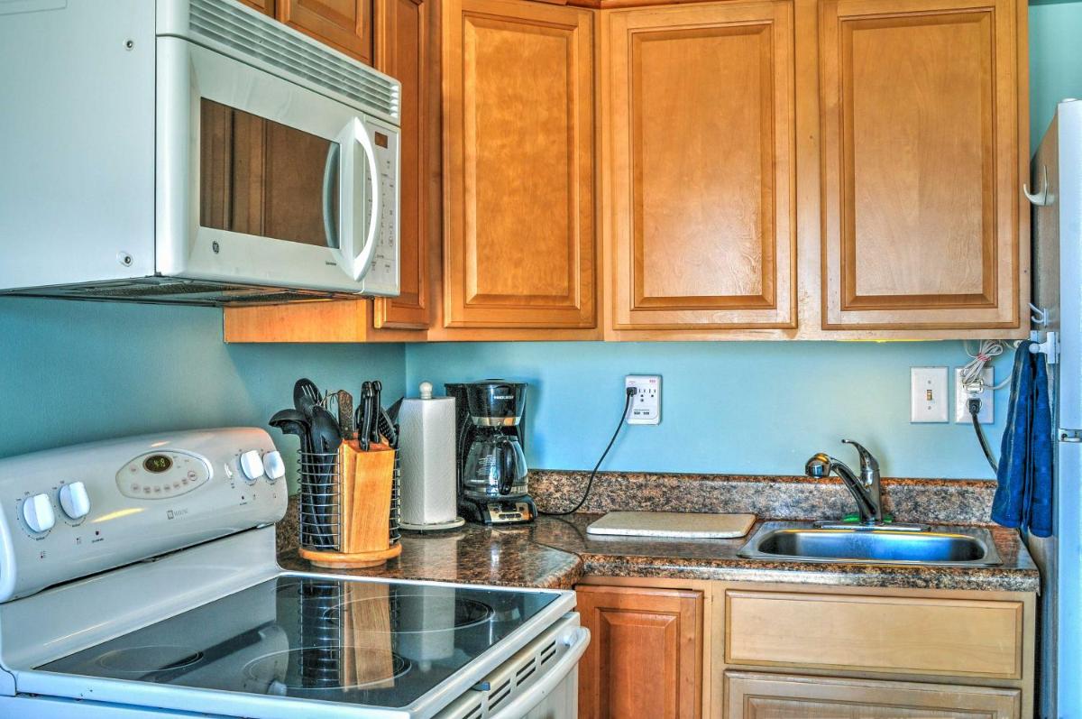 Popular attractions Area Nearby Property